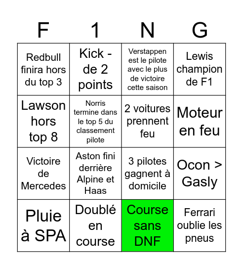 Bingo F1 2025 Bingo Card