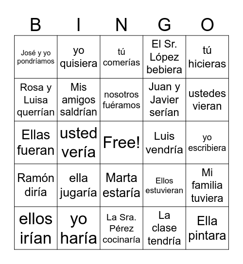 Imperfecto Subjuntivo Bingo Card