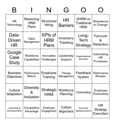 Mastering Strategic HRM: Key Concepts & Challenges Bingo Card