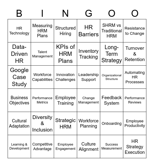 Mastering Strategic HRM: Key Concepts & Challenges Bingo Card