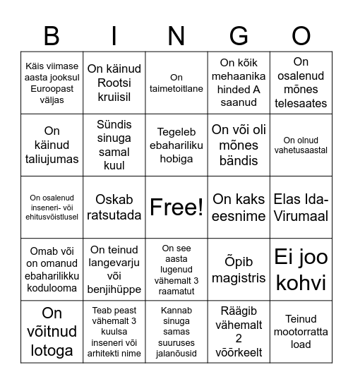 ETSi sünnipäev Bingo Card