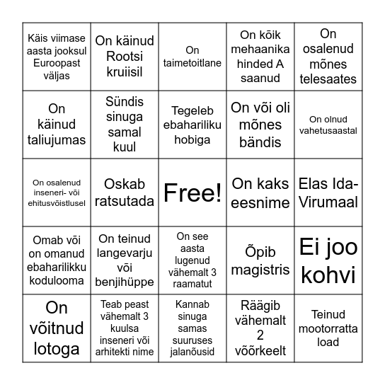 ETSi sünnipäev Bingo Card
