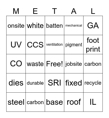 SMI BINGO Card