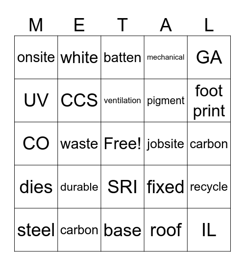 SMI BINGO Card