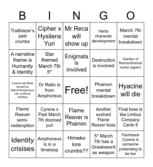 Amphoreus prediction (pre 3.2) Bingo Card