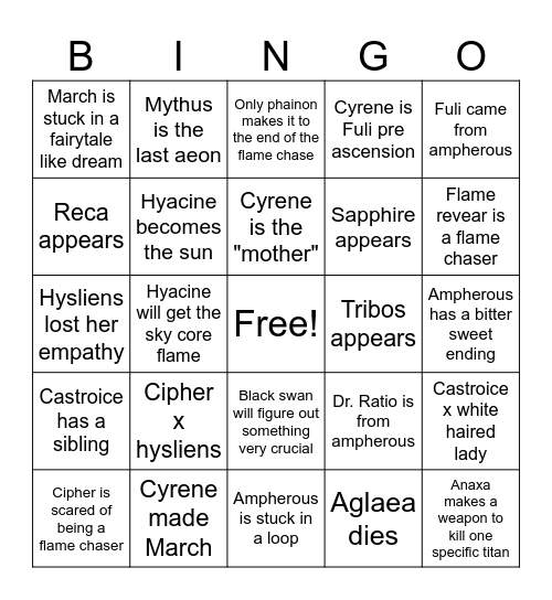 Ampherous predictions Bingo Card