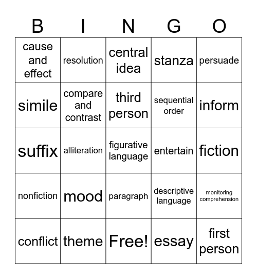 MCAP Review Bingo Card