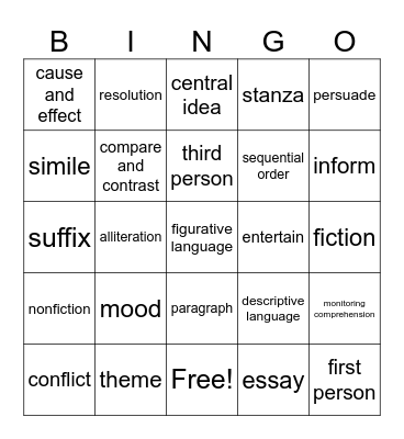 MCAP Review Bingo Card