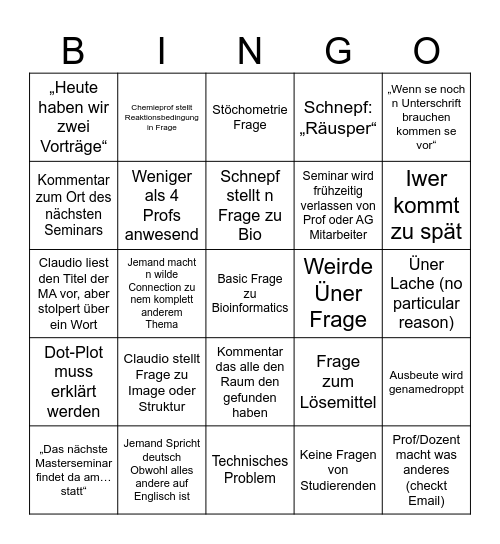 Masterseminar Bingo Card