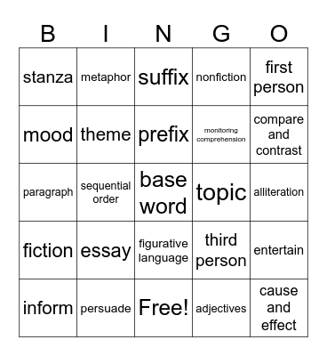 MCAP Review Bingo Card