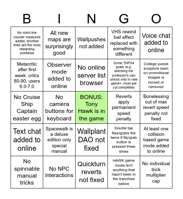 THPS 3+4 PRE-RELEASE PREDICTIONS BINGO - prevzzy, March 11 2025 Bingo Card