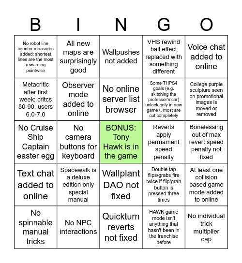 THPS 3+4 PRE-RELEASE PREDICTIONS BINGO - prevzzy, March 11 2025 Bingo Card