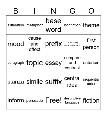 MCAP Review Bingo Card