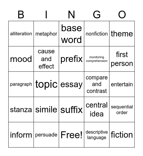 MCAP Review Bingo Card