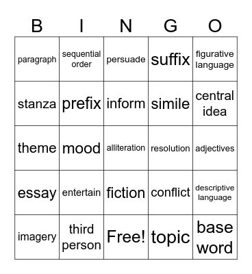 MCAP Review Bingo Card
