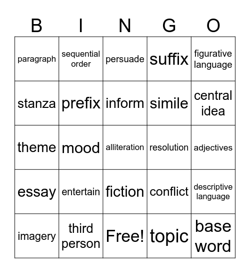 MCAP Review Bingo Card