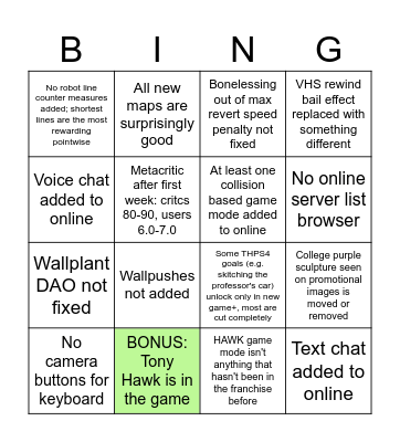 THPS 3+4 PRE-RELEASE PREDICTIONS - prevzzy, March 11 2025 Bingo Card