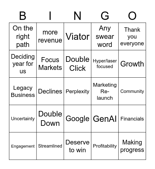 Buzz Word - All Hands Bingo Card