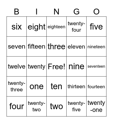 Numbers in English Bingo Card