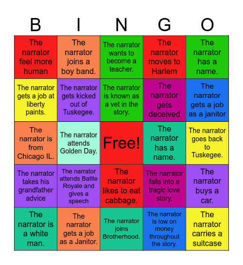 Invisible Man Bingo Card