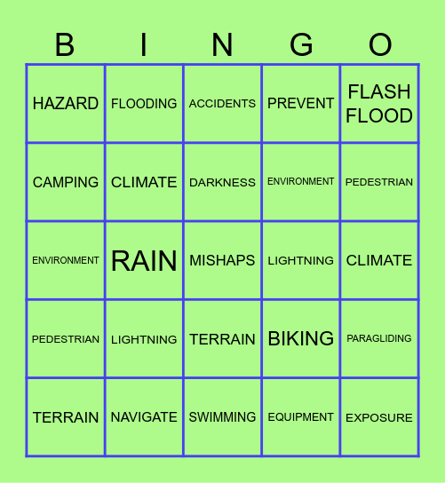 ENVIRONMENTAL HAZARD Bingo Card