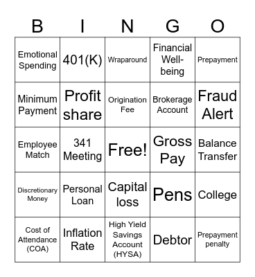 Money Lingo Bingo Card