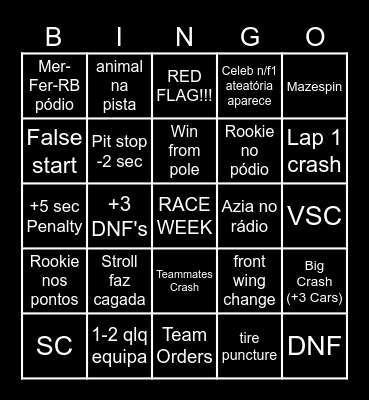 F1 Bingooooo Bingo Card