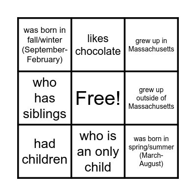 FIND SOMEONE WHO... Bingo Card