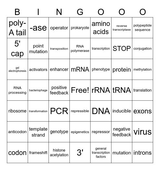 Gene Expression Bingo Card