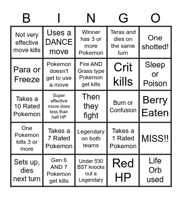Then we fight bingo Rich Rating Bingo Card