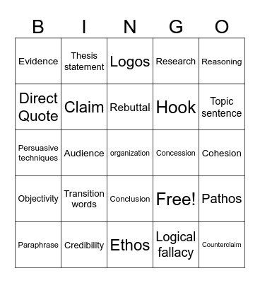 Vocabulary of Argument Bingo Card