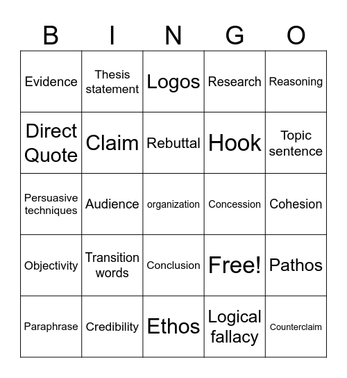Vocabulary of Argument Bingo Card