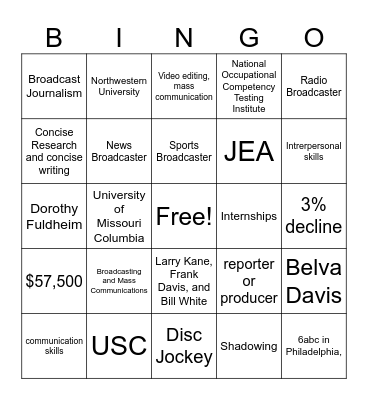 Broadcasting Bingo Card