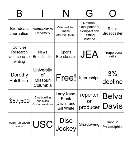 Broadcasting Bingo Card