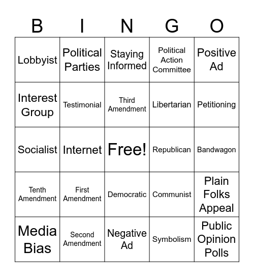 FSQ 7 Review Bingo Card