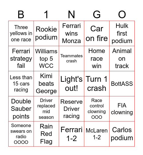 The Nest 2025 F1 Season Bingo Card