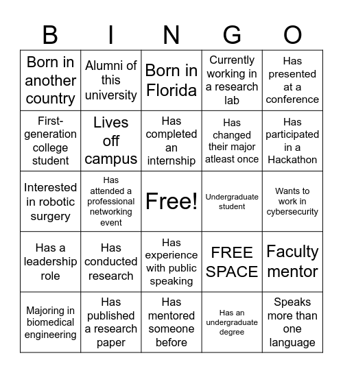 Get to Know Eachother with W.E.M.I! Bingo Card