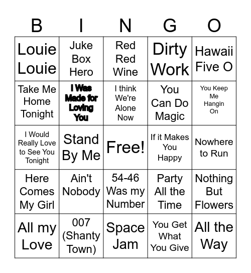 ANEST Staff Jukebox Biingo Bingo Card