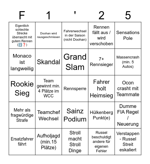 F1 2025 Bingo Card