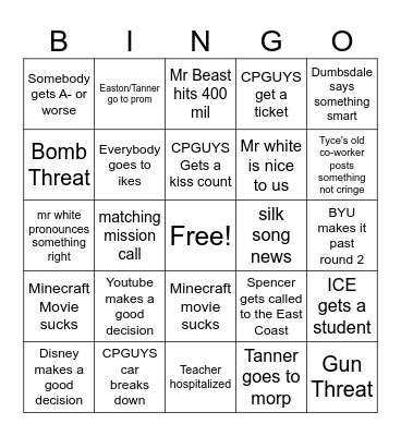 4th term bingo Card