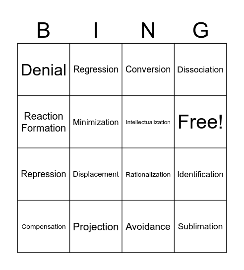 Defense Mechanisms Bingo Card