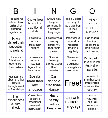 Cultural Identity  Bingo Card