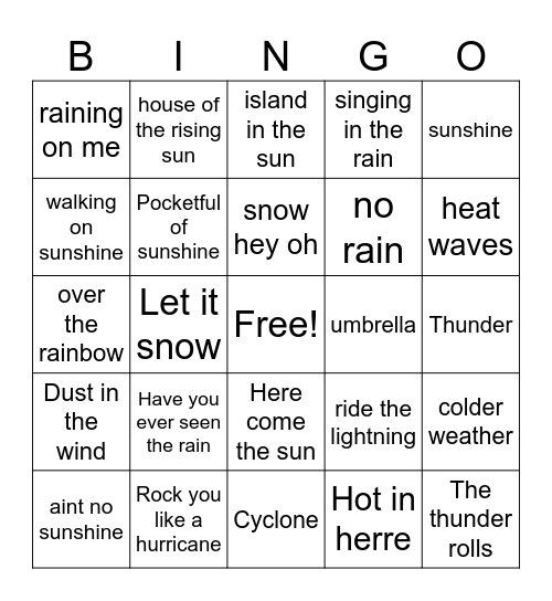 Weather songs ( Artist, song, title) Bingo Card