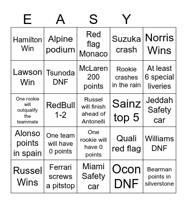 EASY F1 BINGO - Before Summer Break Bingo Card