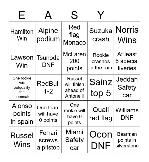 EASY F1 BINGO - Before Summer Break Bingo Card