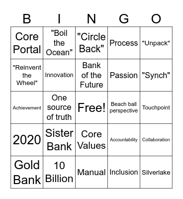 Jack Henry Configuration Session Bingo Card