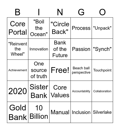 Jack Henry Configuration Session Bingo Card