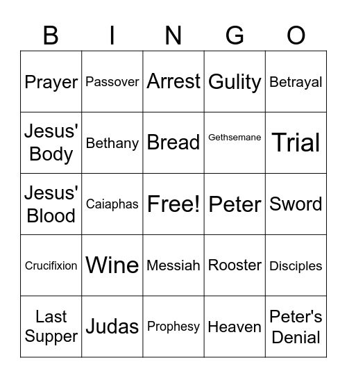 Matthew 26 Bingo Card