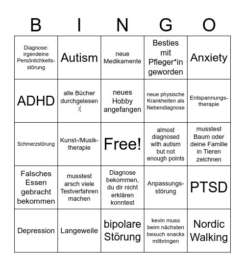 Klinik Bingo und so Bingo Card