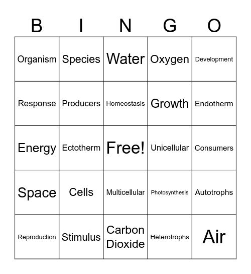 Biology B: Week 1 Bingo Card